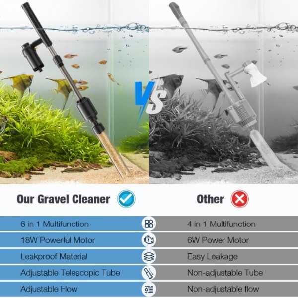 AKKEE Aquarium Vacuum Gravel Cleaner, 6 in 1 Multifunctional 18W Fish Tank Gravel Cleaner Vacuum for Water Changer Wash Sand Water Filter Circulation Aquarium Vacuum Cleaner IP68 Waterproof Black